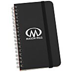 Recycled Password Pad