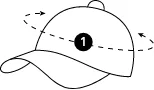 Cap Measurements