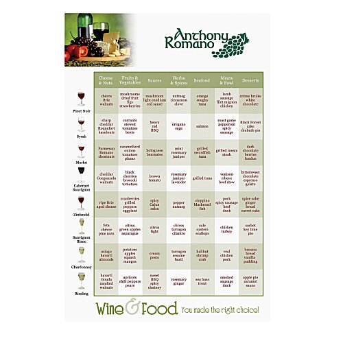 Wine & Food Pairing Magnet - 6x4 - 20 mil Main Image