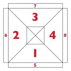 Additional Image 4 - a square with numbers and a square in the middle