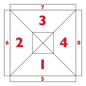 Additional Image 6 - a square with numbers and a square in the middle