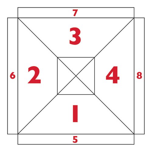 Additional Image 4 - a square with numbers and a square in the middle