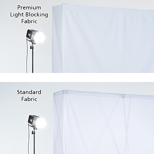 Additional Image 2 - a white fabric with a light on it
