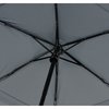 View Image 2 of 4 of ShedRain Windjammer Vented Compact Umbrella - 43" Arc