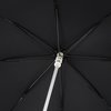 View Image 2 of 5 of LED Lighted Shaft Umbrella - 46" Arc