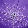 View Image 4 of 4 of ShedRain Polka Dot Compact Umbrella - 42" Arc