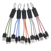 View Image 5 of 5 of Ridge Line Charging Cable Keychain