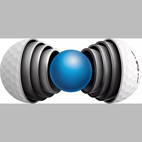 Additional Image 2 - a blue ball with black circles