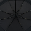 View Image 4 of 4 of Shed Rain WINDPRO Vented Auto Open/Close Jumbo Compact Umbrella - 54" Arc