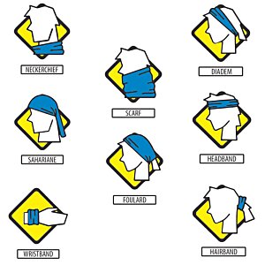 Additional Image 1 - a group of icons with different symbols
