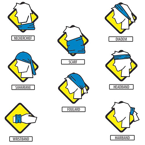 Additional Image 1 - a group of icons with different symbols