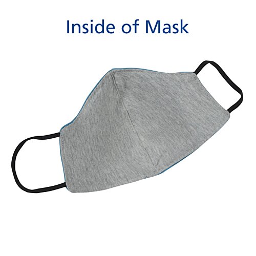Additional Image 3 - a grey face mask with black handles