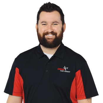 Top Selling Products